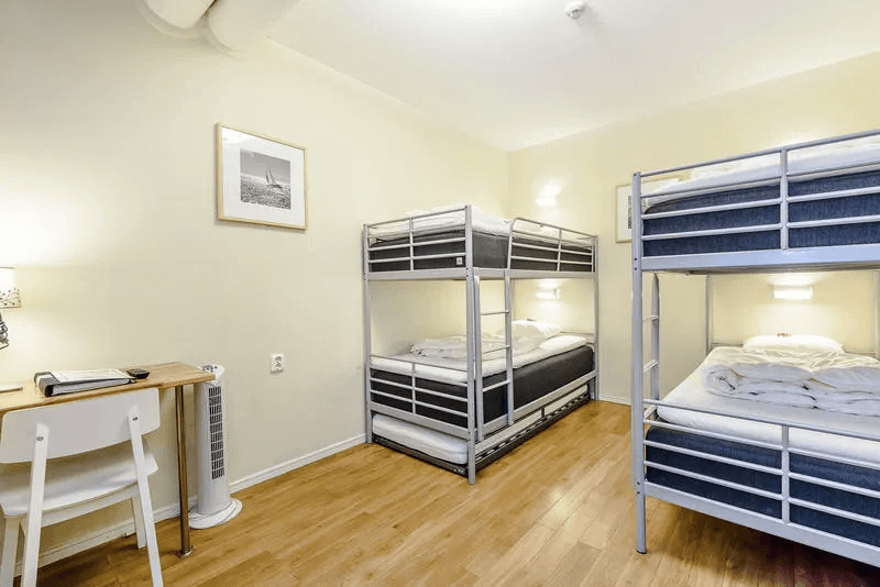 The 7 Best Hostels In Stockholm Updated 2025 