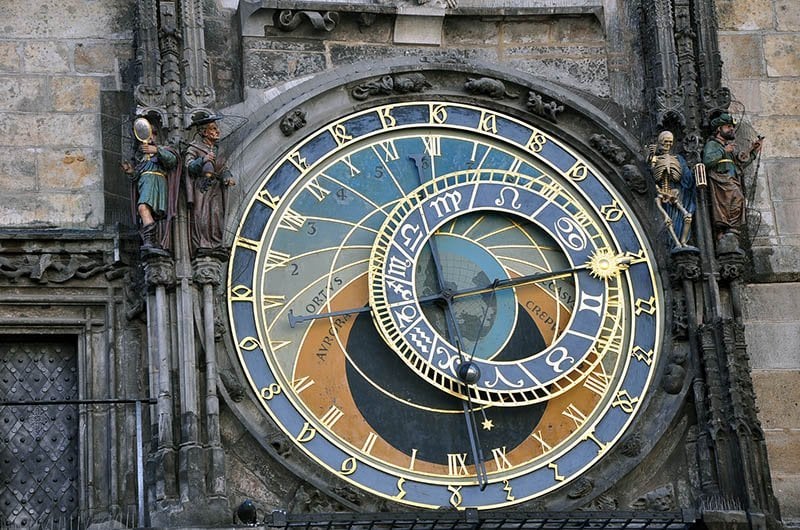 best things to do in prague Astronomical Clock